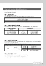 Preview for 43 page of dooch XQ-0075T-2 Installation Instructions Manual