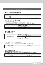 Preview for 45 page of dooch XQ-0075T-2 Installation Instructions Manual