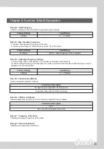 Preview for 49 page of dooch XQ-0075T-2 Installation Instructions Manual