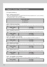 Preview for 52 page of dooch XQ-0075T-2 Installation Instructions Manual