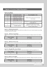 Preview for 53 page of dooch XQ-0075T-2 Installation Instructions Manual