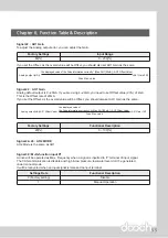 Preview for 55 page of dooch XQ-0075T-2 Installation Instructions Manual