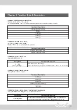 Preview for 57 page of dooch XQ-0075T-2 Installation Instructions Manual