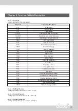 Preview for 59 page of dooch XQ-0075T-2 Installation Instructions Manual