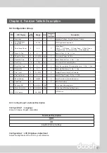 Preview for 61 page of dooch XQ-0075T-2 Installation Instructions Manual