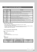 Preview for 65 page of dooch XQ-0075T-2 Installation Instructions Manual