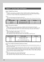 Preview for 66 page of dooch XQ-0075T-2 Installation Instructions Manual