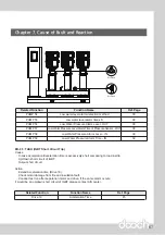 Preview for 67 page of dooch XQ-0075T-2 Installation Instructions Manual