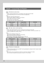 Preview for 68 page of dooch XQ-0075T-2 Installation Instructions Manual