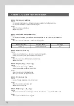 Preview for 70 page of dooch XQ-0075T-2 Installation Instructions Manual