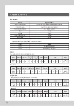 Preview for 72 page of dooch XQ-0075T-2 Installation Instructions Manual