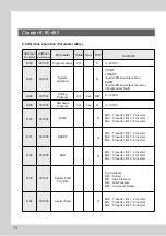 Preview for 74 page of dooch XQ-0075T-2 Installation Instructions Manual