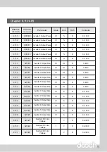 Preview for 75 page of dooch XQ-0075T-2 Installation Instructions Manual