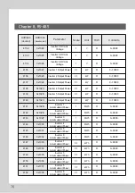 Preview for 76 page of dooch XQ-0075T-2 Installation Instructions Manual