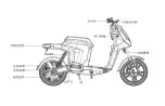 Предварительный просмотр 20 страницы Doohan DH-18 2019 User Manual