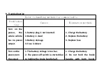 Предварительный просмотр 38 страницы Doohan DH-18 2019 User Manual