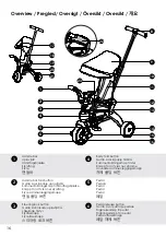 Preview for 16 page of doona Liki Trike User Manual