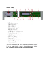 Preview for 2 page of Door Controls DC-ONE V3 Getting Started And Troubleshooting Manual