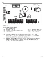 Предварительный просмотр 4 страницы Door Controls PS17-TD2 Installation Instructions Manual