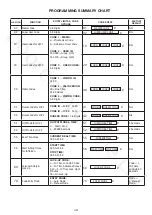 Предварительный просмотр 39 страницы Door entry online K301A User Manual