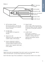 Предварительный просмотр 9 страницы DoorBird A1081 Series Installation Manual