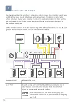 Предварительный просмотр 30 страницы DoorBird A1081 Series Installation Manual