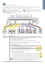 Предварительный просмотр 11 страницы DoorBird A1101 Series Installation Manual