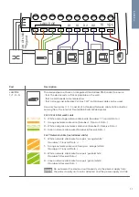 Предварительный просмотр 11 страницы DoorBird A1121 Series Installation Manual