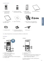 Предварительный просмотр 37 страницы DoorBird A1121 Series Installation Manual