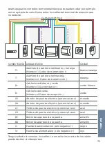 Предварительный просмотр 73 страницы DoorBird D10 Series Installation Manual