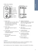 Предварительный просмотр 9 страницы DoorBird D10x Series Installation Manual