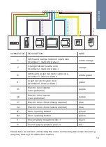 Предварительный просмотр 15 страницы DoorBird D10x Series Installation Manual