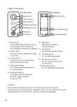 Предварительный просмотр 28 страницы DoorBird D10x Series Installation Manual