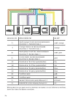 Предварительный просмотр 34 страницы DoorBird D10x Series Installation Manual