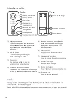 Предварительный просмотр 48 страницы DoorBird D10x Series Installation Manual