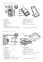 Предварительный просмотр 6 страницы DoorBird D11 Series Installation Manual