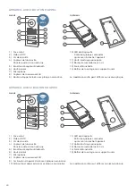 Предварительный просмотр 40 страницы DoorBird D11 Series Installation Manual