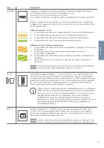 Предварительный просмотр 47 страницы DoorBird D11 Series Installation Manual