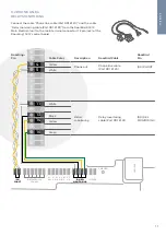 Предварительный просмотр 11 страницы DoorBird D1812 Series Installation Manual