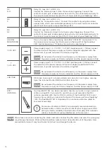 Предварительный просмотр 14 страницы DoorBird D1812 Series Installation Manual