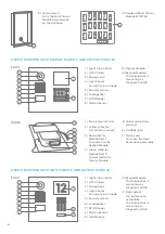 Предварительный просмотр 6 страницы DoorBird D21 Series Installation Manual