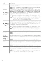 Предварительный просмотр 10 страницы DoorBird D21 Series Installation Manual