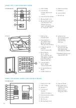 Предварительный просмотр 20 страницы DoorBird D21 Series Installation Manual