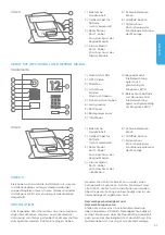 Предварительный просмотр 21 страницы DoorBird D21 Series Installation Manual