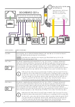 Предварительный просмотр 24 страницы DoorBird D21 Series Installation Manual