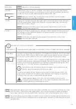 Предварительный просмотр 25 страницы DoorBird D21 Series Installation Manual