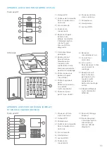 Предварительный просмотр 35 страницы DoorBird D21 Series Installation Manual