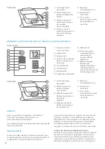 Предварительный просмотр 36 страницы DoorBird D21 Series Installation Manual