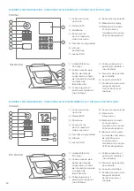 Предварительный просмотр 50 страницы DoorBird D21 Series Installation Manual