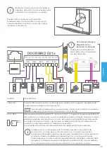 Предварительный просмотр 53 страницы DoorBird D21 Series Installation Manual